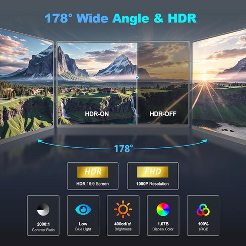 شاشة محمولة مقاس 18.5 بوصة، شاشة كمبيوتر محمول FHD IPS 1080P USB C HDMI للألعاب، شاشة رفيعة للغاية مع حامل ومكبر صوت غير مرئي، التوصيل والتشغيل، شاشة خارجية لأجهزة الكمبيوتر المحمول PC Mac Xbox PS5/PS4 Switch in Kuwait