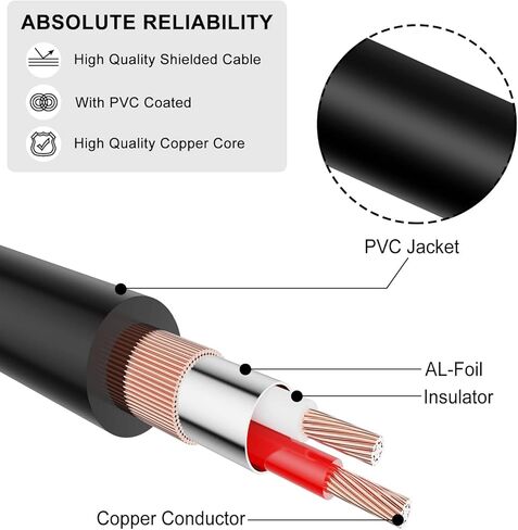كابل صوت J&D RCA، RCA إلى 3.5 مم، 3.5 مم ذكر إلى 2 RCA Phono ذكر محول صوت ستيريو كابل Aux غلاف نحاسي مطلي بالذهب شديد التحمل، 3.5 إلى RCA قصير، كابل أحمر أبيض إلى Aux، 4 أقدام in Saudi Arabia