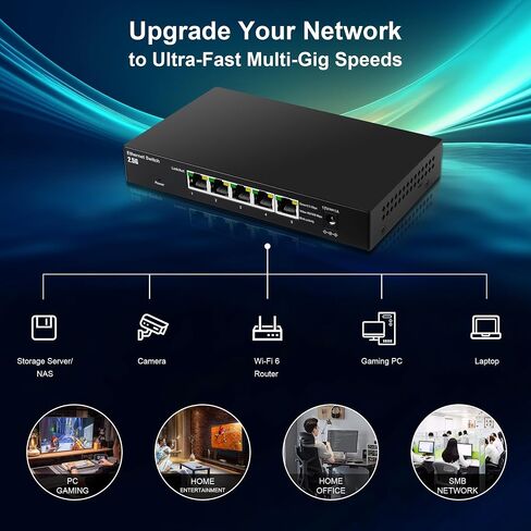 5-Port 2.5Gb Ethernet Switch,25Gbps High-Speed Unmanaged Switch,5 x 2.5GBASE-T Ports,Fanless Metal Design, Wall Mountable,Plug - Play in Saudi Arabia