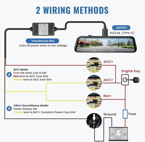EWAY Type-C USB C Port Dash Cam Hardwire Kit, 3-Lead Acc Hard Wire Kit for Dash Camera 24H Parking Monitor, Low Voltage Protection 12V- 24V to 5V w/Fuses Dashboard Camera Power Supply Cord 11.5ft in Kuwait