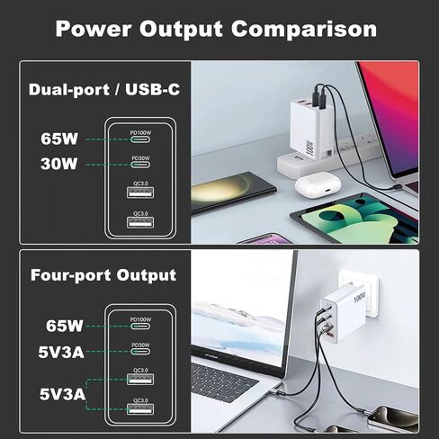 شاحن سريع PD100W USB C لـ Starlink Mini - 4 منافذ USB + Type C 100W 30W Wall Charger Hub in Kuwait