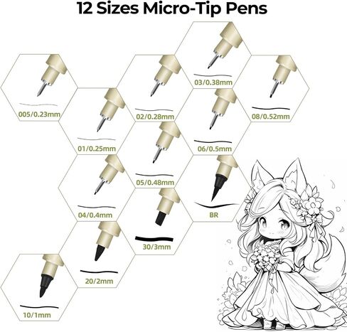01 Micro Pen, 12 Colors Fine Point Pen, 0.25mm Fineliner Ink Pens for Artist Illustration, Waterproof Archival Ink, Sketching, Anime, Manga, Technical Drawing and Scrapbooking in Saudi Arabia