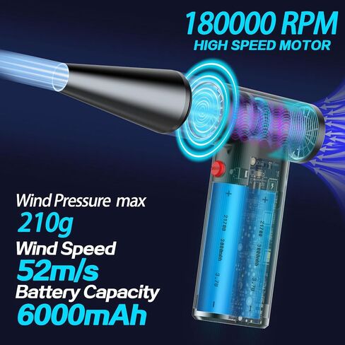 Compressed Electric Air Duster, 180000RPM 3-Gear Adjustable Electric Air Duster Cordless Air Blower for Keyboard, Electric Devices, Car Cleaning (Silver) in Saudi Arabia