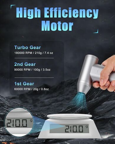 Compressed Electric Air Duster, 180000RPM 3-Gear Adjustable Electric Air Duster Cordless Air Blower for Keyboard, Electric Devices, Car Cleaning (Silver) in Saudi Arabia