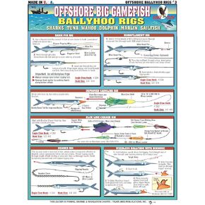Tightlines Offshore Big Game Ballyhoo Rigs 3