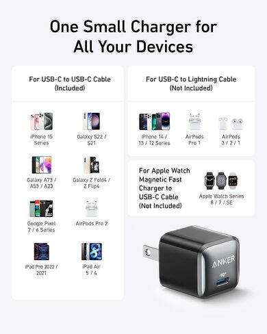 شاحن Anker USB C بقدرة 20 وات، شاحن 511 (نانو برو)، شاحن سريع مدمج PIQ 3.0 لهواتف iPhone 16/16 Plus/16 Pro/16 Pro Max، سلسلة 15/14/13، Galaxy، Pixel 4/3، iPad (2) حزمة و2 كابل) in Kuwait