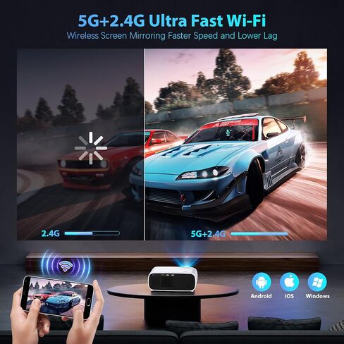 جهاز عرض مزود بواي فاي وبلوتوث، جهاز عرض أصلي 1080 بكسل، جهاز عرض خارجي محمول بقوة 18000 لومن، جهاز عرض صغير للأفلام متوافق مع iOS/Android/الكمبيوتر المحمول/HDMI/PC/ TV Stick/USB (أبيض فاتح) in Kuwait