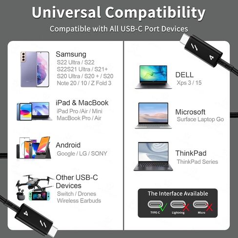 كابل USB 4 8K بطول 0.5 متر/1.64 قدم 40 جيجابت في الثانية، شحن 240 وات، كابل USB4/كابل عرض USB C PD 3.1، متوافق مع Thunderbolt 4، iPhone 15 Pro Max، MacBook، XPS، Surface Pro (0.5M/1.65FT) in Kuwait
