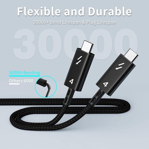 كابل USB 4 8K بطول 0.5 متر/1.64 قدم 40 جيجابت في الثانية، شحن 240 وات، كابل USB4/كابل عرض USB C PD 3.1، متوافق مع Thunderbolt 4، iPhone 15 Pro Max، MacBook، XPS، Surface Pro (0.5M/1.65FT) in Kuwait