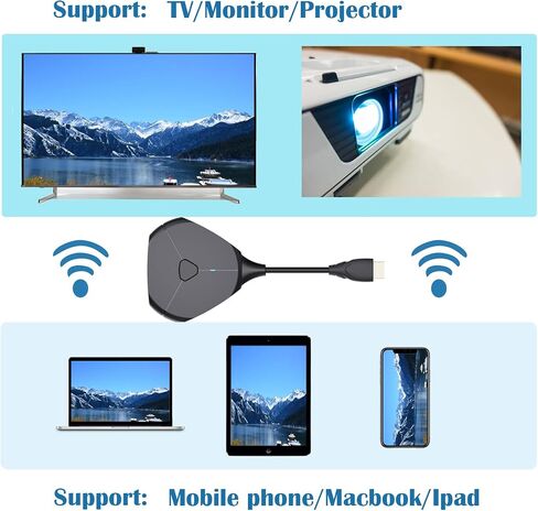 P2P 4K HD Streaming Screen Mirroring Device 2.4/5GHz Wireless HDMI Adapter Display Dongle for iPhone MacOS iPad Android to TV Projector Wireless Display Adapter Streaming Screen Mirroring in Saudi Arabia