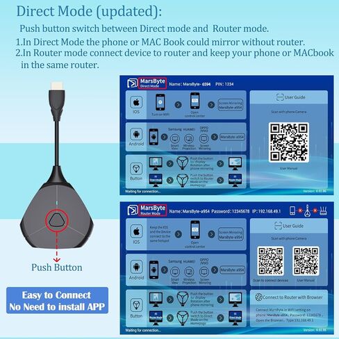 P2P 4K HD Streaming Screen Mirroring Device 2.4/5GHz Wireless HDMI Adapter Display Dongle for iPhone MacOS iPad Android to TV Projector Wireless Display Adapter Streaming Screen Mirroring in Saudi Arabia