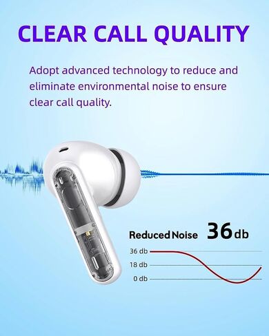 Wireless Earbuds P1 PRO, Earphones Wireless Bluetooth Headphones with Clear Call Mics Ear Buds, Comfortable Fit, IPX7 Waterproof Headset Long Battery Life, 30H Playtime for Sports Workout in Saudi Arabia