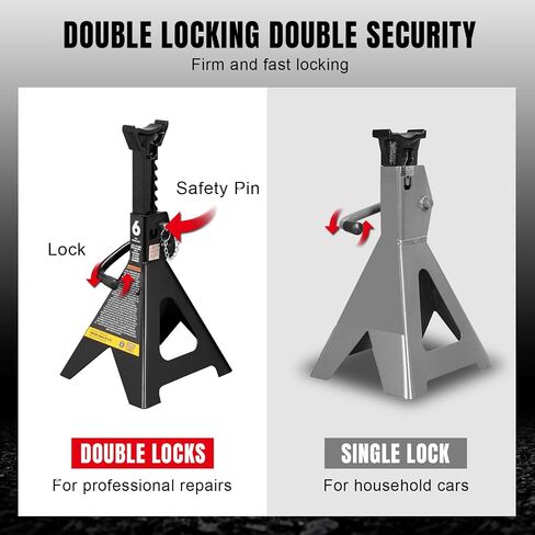 BIG RED 3 Ton Aluminum Jack Stands, for Cars, ATV's and UTV's, with 6 Locking Support Pins, Red/Silver, 2 Pack in Kuwait