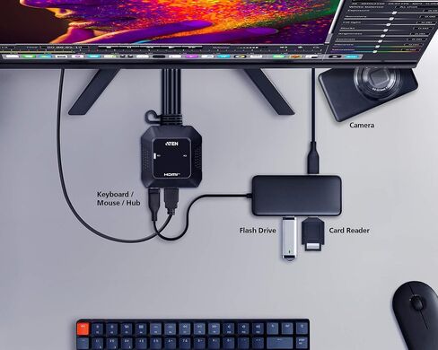 ATEN CS22H 2 Port 4K HDMI Cable KVM Switch 4K 60Hz FHD 144Hz with Remote Port Selector for Office Desktop, Graphic Design, Video Editing, Gaming for PC Laptop Windows Mac Linux in Kuwait