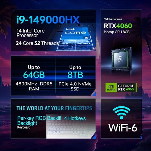 Lenovo أحدث Legion Intel 16 بوصة 3.2k i9-14900HX RTX 4060 كمبيوتر محمول للألعاب، 16 بوصة 3.2k 3200x2000 165 هرتز، لوحة مفاتيح بإضاءة خلفية RGB، مجموعة شرائح Intel HM770، ذاكرة وصول عشوائي DDR5 سعة 64 جيجابايت، 2 تيرابايت SSD، حزمة مع Adata خارجي 512 SSD in Saudi Arabia