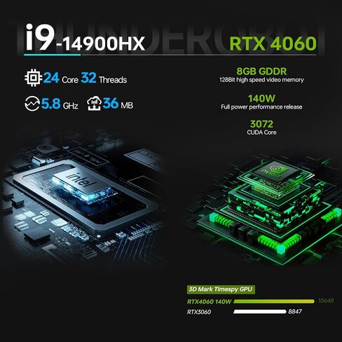 Lenovo أحدث Legion Intel 16 بوصة 3.2k i9-14900HX RTX 4060 كمبيوتر محمول للألعاب، 16 بوصة 3.2k 3200x2000 165 هرتز، لوحة مفاتيح بإضاءة خلفية RGB، مجموعة شرائح Intel HM770، ذاكرة وصول عشوائي DDR5 سعة 64 جيجابايت، 2 تيرابايت SSD، حزمة مع Adata خارجي 512 SSD in Saudi Arabia