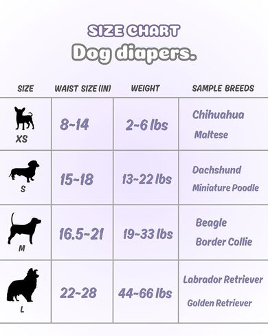 Dog Diapers Male Disposable Dog Wraps Super Absorbent 48 Count Size S (Waist 15"- 18") Ultra Protection Breathable Leakproof| Excitable Urination Marking in Saudi Arabia