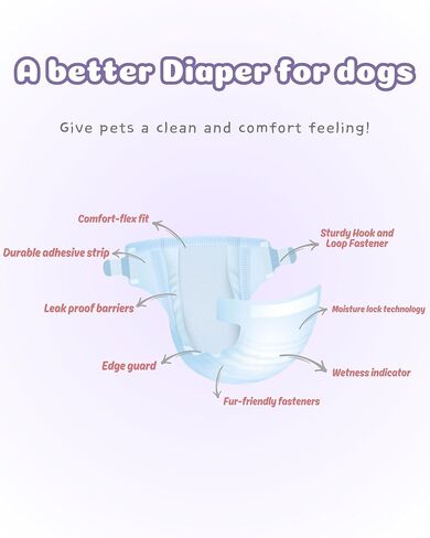 Dog Diapers Male Disposable Dog Wraps Super Absorbent 48 Count Size S (Waist 15"- 18") Ultra Protection Breathable Leakproof| Excitable Urination Marking in Saudi Arabia