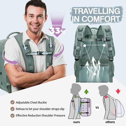 لSpirit Airlines حقيبة العناصر الشخصية 18x14x8 بوصة حقيبة السفر حجم العنصر الشخصي تحمل على متن الطائرة المعتمدة العنصر الشخصي حقيبة السفر حقيبة السفر للنساء والرجال حقيبة السفر in Kuwait