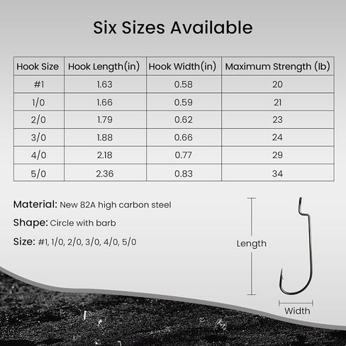 25 Pack Fishing Hooks, High Carbon Steel Fish Hook for Saltwater Freshwater, 60 Degree Fish Hook, EWG Worm Hook, Circle Hook, Octopus Hook, Round Bend Worm Hook for Bass Trout Walleye Catfish in Kuwait
