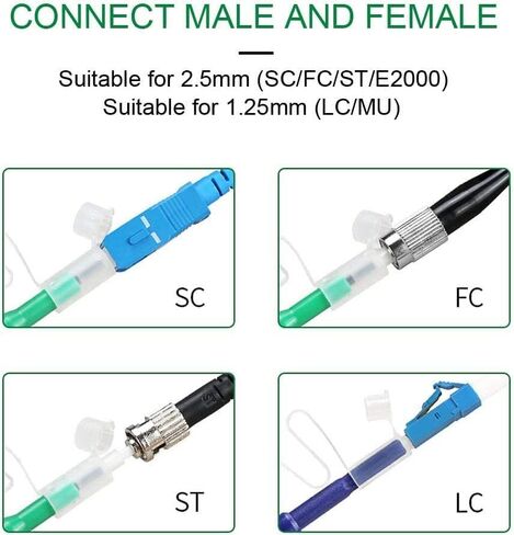 Fiber Optic Cleaning Pen,2PCS Fiber Optic Cleaner Pen for 2.5mm Ferrules SC,FC,ST,SC/APC and FC/APC,800+ Clean Times in Saudi Arabia