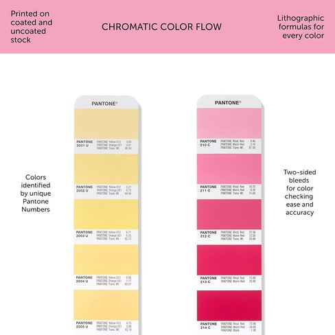 Pantone Formula Guide | Coated & Uncoated Ultimate Color Matching Tool to Communicate Color in Graphics and Print | GP1601B in Saudi Arabia