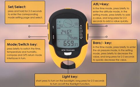 Digital Altimeter, GPS Navigation Receptor USB Portable Rechargeable Digital Altimeter Barometer LCD Thermometer with LED Flashlight for Cam Hiking Climbing Outdoor Sport Altimetro Trekking GPS handh in Saudi Arabia
