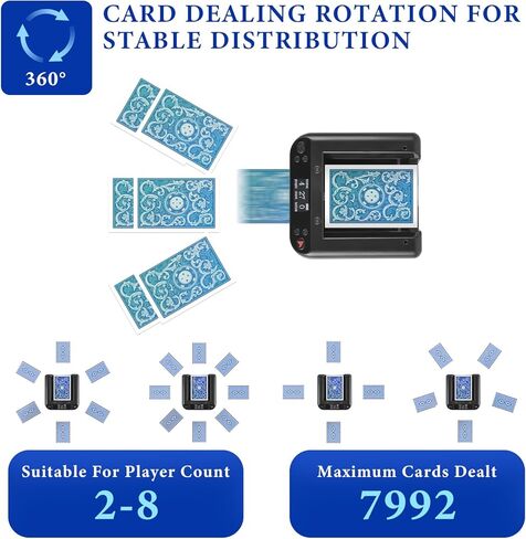 Updated Automatic Card Dealer Machine, 360° Rotating 2 Decks Card Smooth Dealing, Casino Playing Card Table Accessories for Texas Holdem, Blackjack in Saudi Arabia