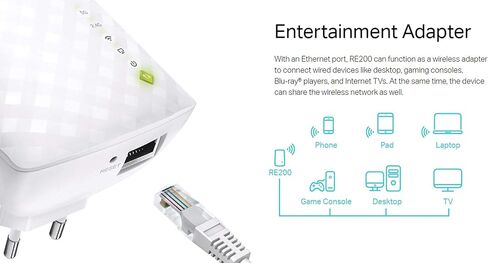 TP-Link AC750 موسع نطاق WiFi ثنائي النطاق، مكرر، نقطة وصول مع تصميم مبيت صغير، يوسع WiFi إلى المنزل الذكي وأجهزة Alexa (RE200) (متجدد) in Saudi Arabia