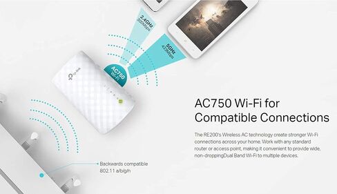 TP-Link AC750 موسع نطاق WiFi ثنائي النطاق، مكرر، نقطة وصول مع تصميم مبيت صغير، يوسع WiFi إلى المنزل الذكي وأجهزة Alexa (RE200) (متجدد) in Saudi Arabia