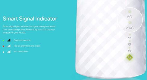 TP-Link AC750 موسع نطاق WiFi ثنائي النطاق، مكرر، نقطة وصول مع تصميم مبيت صغير، يوسع WiFi إلى المنزل الذكي وأجهزة Alexa (RE200) (متجدد) in Saudi Arabia