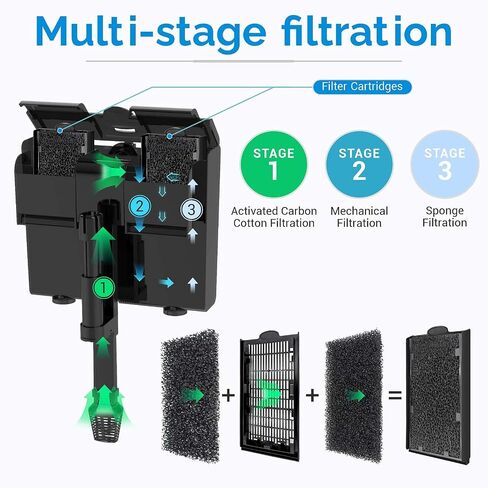 Aquarium Filter for 20-45 Gallon Tank,Hang On Back Aquarium Filter Quiet Powerful Pump 170GPH for Aquarium Turtle Tank Surface Skimmer Equipment in Saudi Arabia