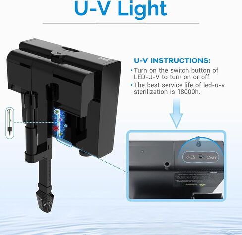 Aquarium Filter for 20-45 Gallon Tank,Hang On Back Aquarium Filter Quiet Powerful Pump 170GPH for Aquarium Turtle Tank Surface Skimmer Equipment in Saudi Arabia