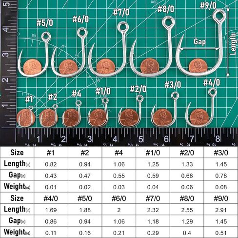Dr.Fish 10 Pack Inline Single Hooks Welded Replacement Fishing Hooks for Hard Lures Circle Hooks Saltwater Fishing Tackle #4-#9/0 in Kuwait