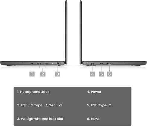 Dell Latitude 3120 2 in 1 Laptop (11.6 Inch TouchScreen Intel Pentium Silver N6000, 8GB Ram, 128GB SSD) Student and Business, Wifi Webcam Win 11 Pro Grey (Renewed) in Saudi Arabia