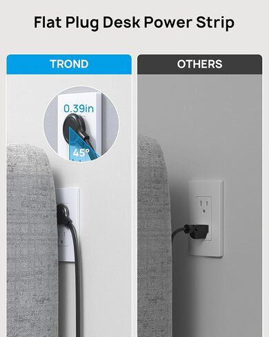 TROND Desk Clamp Power Strip - 1700J Surge Protector with 7 Outlets, Desktop Edge Mount Power Strip, Fit 1.97" Tabletop, 6FT Flat Plug Extension Cord for Teacher Must Haves, Office, ETL List, Black in Kuwait