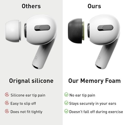 Replacement Ear Tips for AirPods Pro and AirPods Pro 2, Memory Foam Ear Tips with Noise Reduction Hole, No Silicone Eartips Pain for AirPods Pro Ear Bus, Fit in The Charging Case(XS/S/M/L) in Kuwait