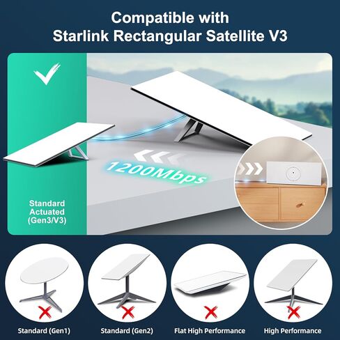 كابل Starlink Gen 3 بطول 150FT/46M لـ Starlink Standard V3، كابل Starlink V3 لـ Starlink Generation 3 كابل تمديد بديل مقاوم للماء للاستخدام الخارجي باللون الرمادي in Kuwait