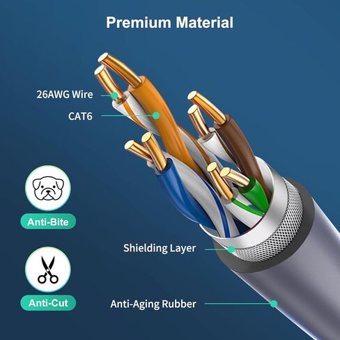 كابل Starlink Gen 3 بطول 150FT/46M لـ Starlink Standard V3، كابل Starlink V3 لـ Starlink Generation 3 كابل تمديد بديل مقاوم للماء للاستخدام الخارجي باللون الرمادي in Kuwait