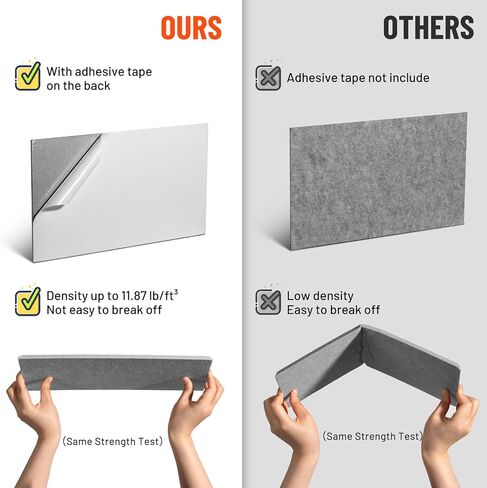 CAHAYA 12 Pack Acoustic Panels Self-Adhesive 13.4*7.9in Soundproof Insulation Panel Sound Absorbing Noise Reduction Pads Sound Reducing Foam for Office Door Walls White CY0339-2 in Saudi Arabia