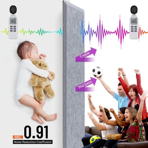 CAHAYA 12 Pack Acoustic Panels Self-Adhesive 13.4*7.9in Soundproof Insulation Panel Sound Absorbing Noise Reduction Pads Sound Reducing Foam for Office Door Walls White CY0339-2 in Saudi Arabia
