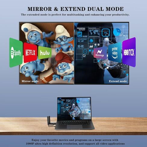 مستقبلات وجهاز إرسال HDMI 2 لاسلكي، ما يصل إلى 6 RXs، بدون تسخين، التوصيل والتشغيل، 2.4/5.8 جيجا هرتز تيار لاسلكي إلى شاشات متعددة، 50 متر/165 قدم، موزع HDMI لاسلكي للتلفزيون/كاميرا DSLR/جهاز العرض/الكمبيوتر المحمول/التبديل in Kuwait