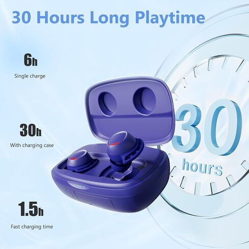 IAMJOY Wireless Gaming Earbuds, 20ms Low Latency Earbuds, Compatible with Meta Quest 3/2, PS5/4, with 2.4Ghz Dongle & Bluetooth, Game Earbuds with Mic for Steam Deck, VR, Switch, PC in Saudi Arabia