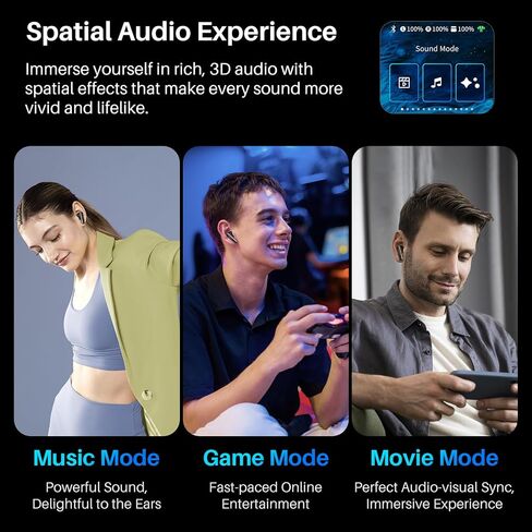 Vivid Wireless Earbuds, Active Noise Cancelling Earbuds with 1.75" Touch Screen, Bluetooth 5.3 Ear Buds with 47H Long Playtime, IPX4 Water-Resistant, 2 Mics for Clear Calls, 6 EQ Presets in Saudi Arabia