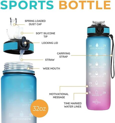 Vita Large Water Bottles | 32oz Motivational Water Bottles with Time Marker | Fitness Sports Water Bottle with Strap & Straw for Office, Gym, Outdoor Sports BPA Free (Gray-Black) in Saudi Arabia