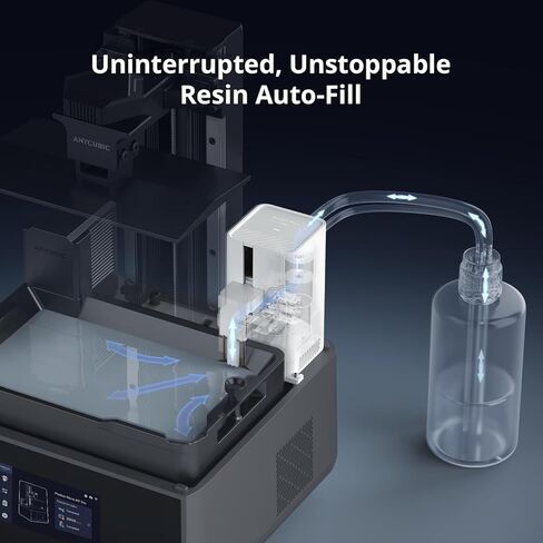 طابعة ANYCUBIC Photon Mono M7 الراتنج ثلاثية الأبعاد، شاشة 10.1 بوصة 14K HD مع نظام COB LightTurbo 3.0، طباعة سريعة 150 مم/ساعة، طابعة راتنج ذكية ثلاثية الأبعاد، حجم البناء 8.77 بوصة × 4.96 بوصة × 9.05 بوصة in Saudi Arabia