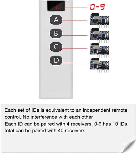 QIACHIP Wireless 433Mhz RF Module Receiver and Transmitter Remote Control Built-in Learning Code 1527 Decoding 4 Channel Output (Transmitter and Receiver kit) in Saudi Arabia
