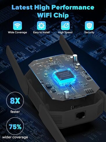 موسع AX3000 WiFi 6، معزز إشارة موسع WiFi ثنائي النطاق، معزز الإنترنت مع منفذ جيجابت إيثرنت، يغطي ما يصل إلى 12000 قدم مربع و99 جهازًا، سرعة أسرع وإعداد سهل، رمادي in Saudi Arabia