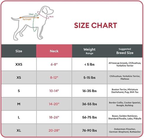 KONG Max HD Ultra Durable Neoprene Padded Dog Collar (Large, Camo) in Saudi Arabia
