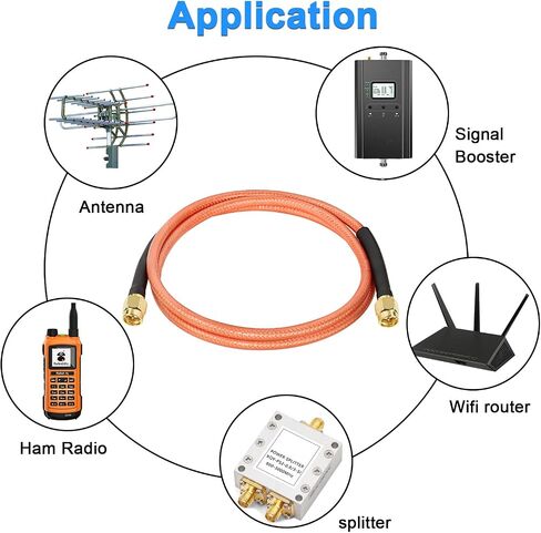 SMA Male to SMA Male Coaxial Cable 50 ohm RG142 Coax Cable Ultra Low Loss Antenna Extension Cable with SMA Connector for 3G/4G/5G/LTE Network Equipment, GPS, RF Radio to Antenna (25FT) in Saudi Arabia